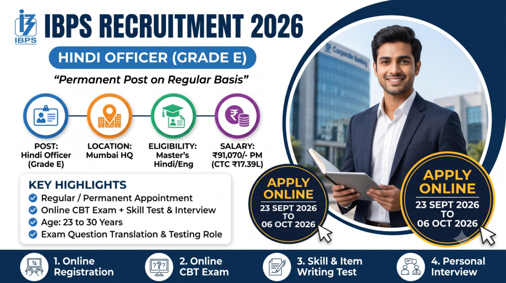 IBPS Hindi Officer Recruitment 2026: Exam Pattern, Salary & How to Apply