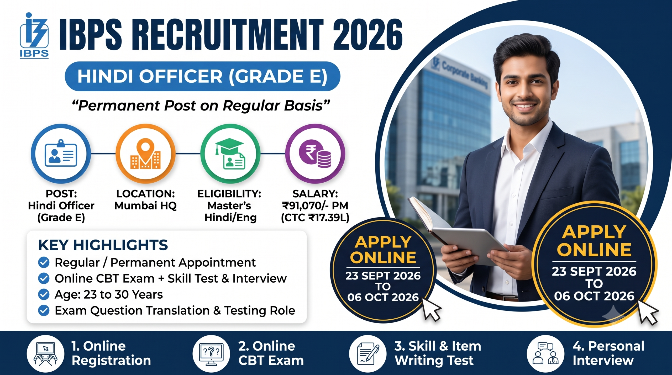 IBPS Hindi Officer Recruitment 2026: Exam Pattern, Salary & How to Apply